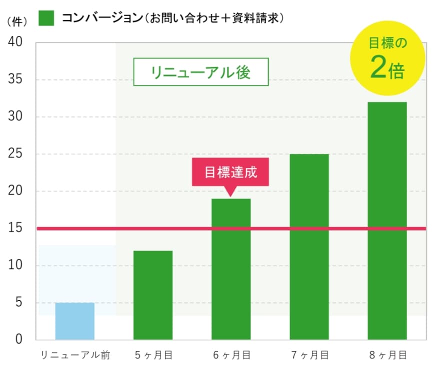 ダミー画像